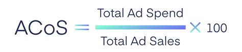 amazon acos formula